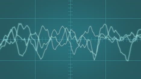visualización de pantalla de osciloscopio con animación de señal inestable en movimiento