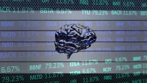 animation of rotating brain and stock market data