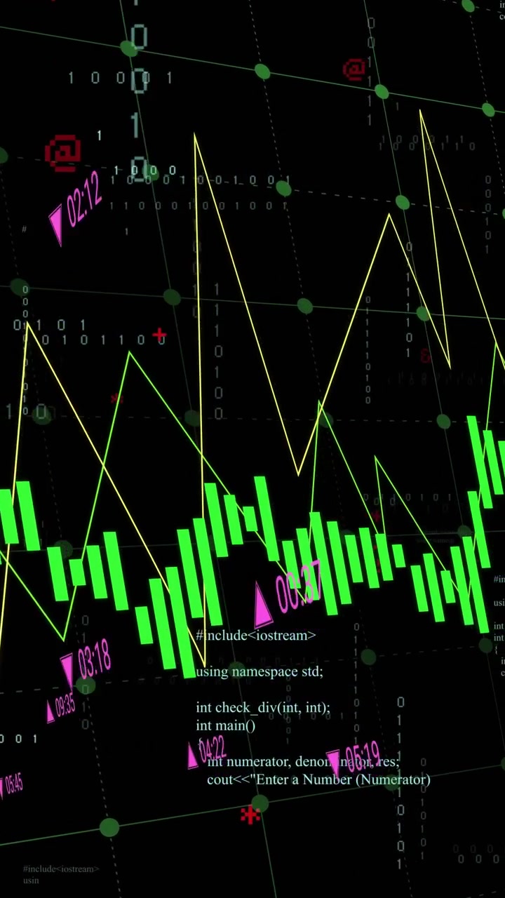 Vertical video: Live tick causing candles and yellow line falling rising revealing code for insight