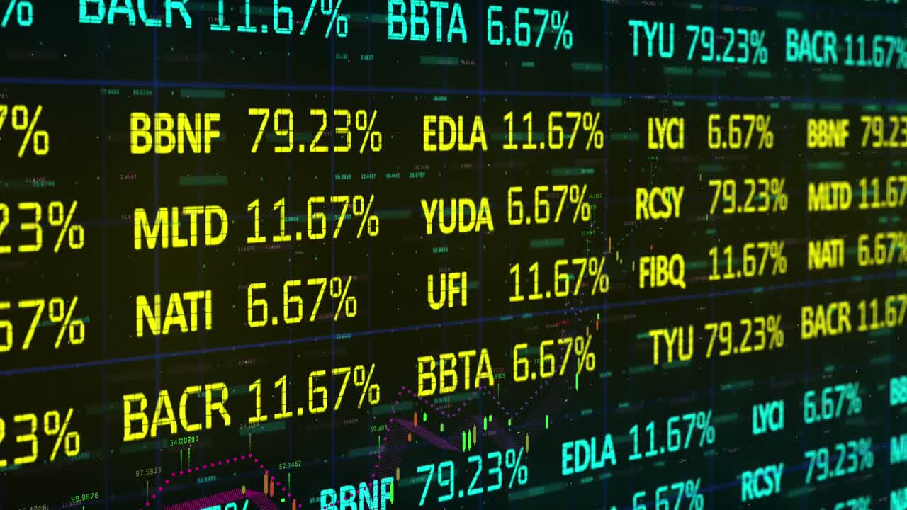 Animazione di tabellone di trading su grafici con numeri variabili su sfondo nero.