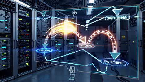 data center network visualization