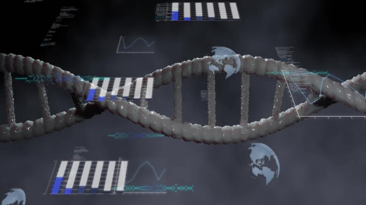 Animation of scientific data processing over dna strand spinning