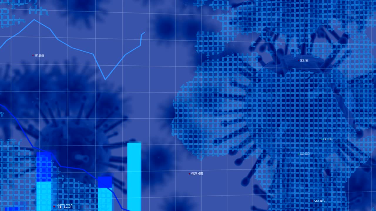 procesamiento de datos financieros contra las células de covid-19