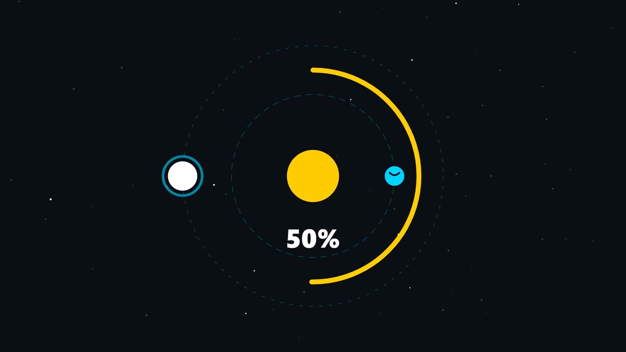 Barra di avanzamento di caricamento percentuale animata con icone orbitanti