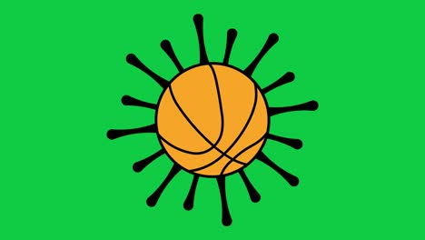 coronavirus and basketball ball icon design. green screen background.