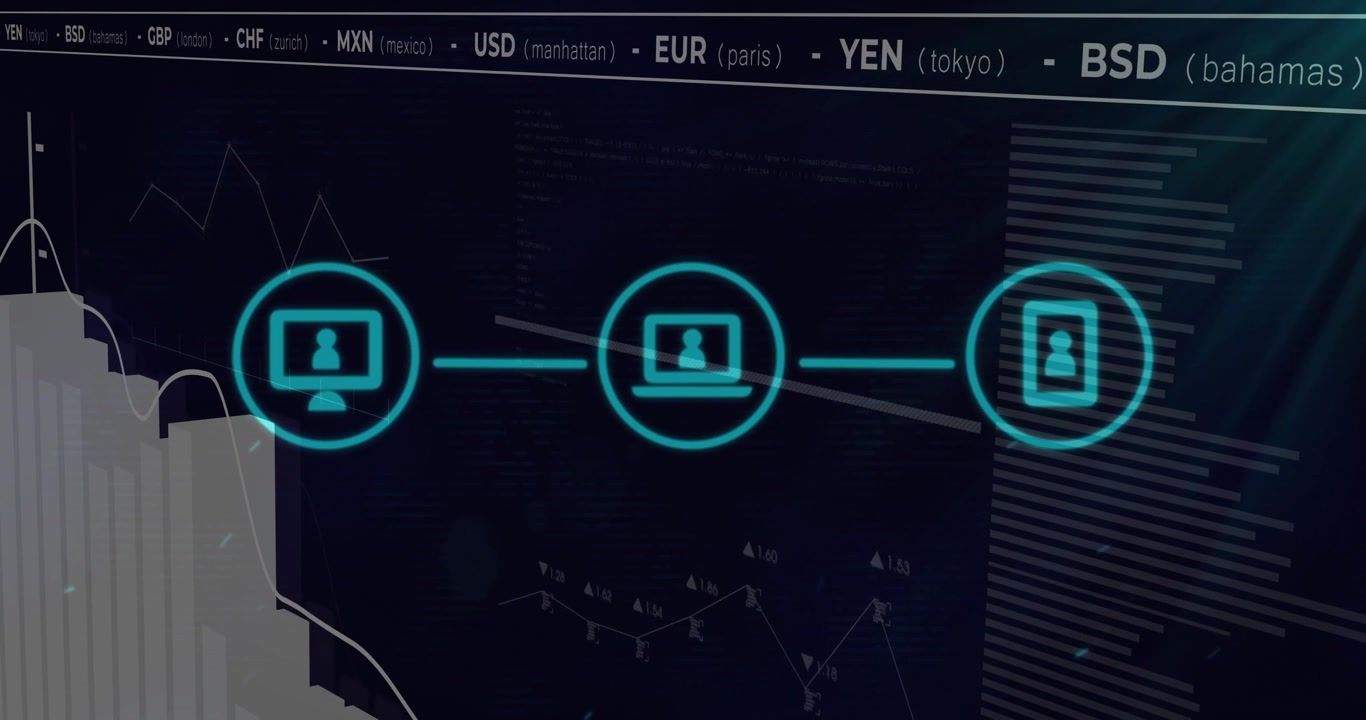 First icon appearing, tri-device morphing, linking while finance bars,ticker animating, monitoring