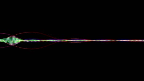 animación de bucle sin costuras mínima de la forma de onda de audio o el espectro de audio.