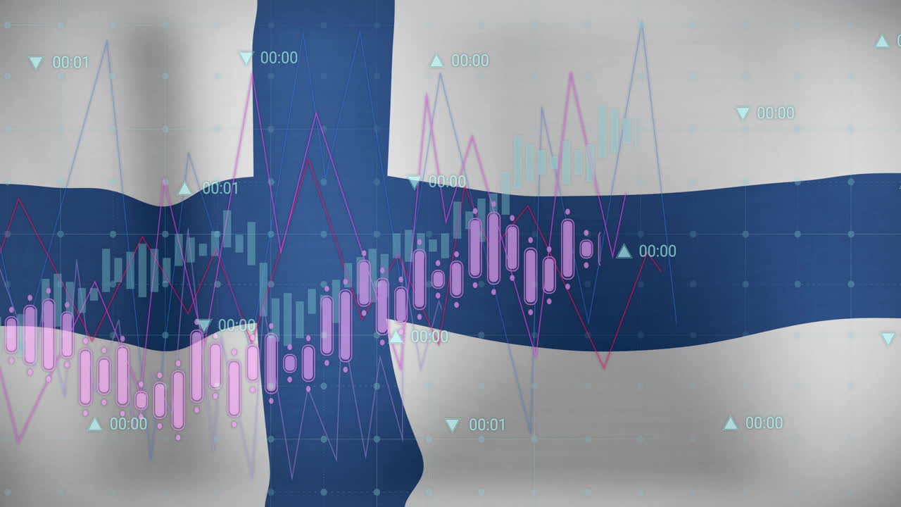 Animazione di grafici che elaborano dati sulla bandiera della Finlandia