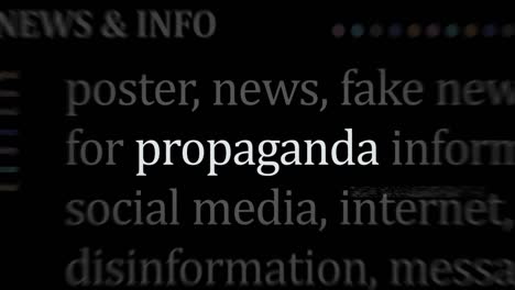 titulares de los medios con un bucle sin fisuras de propaganda