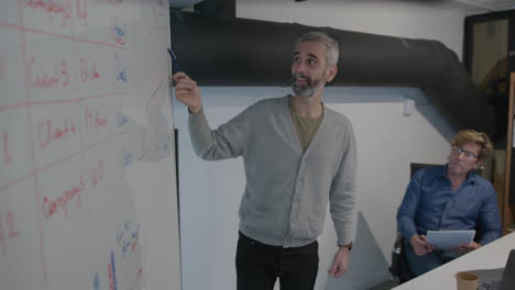 senior businessman giving presentation during board meeting