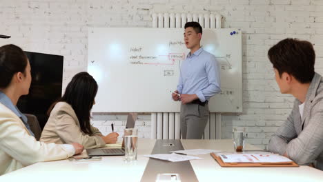team in a brainstorming session: businessman present project plan and meeting together for sharing business ideas. concept of war room, meeting teamwork and dashboard