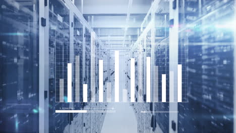 animation of statistics and data processing over computer servers