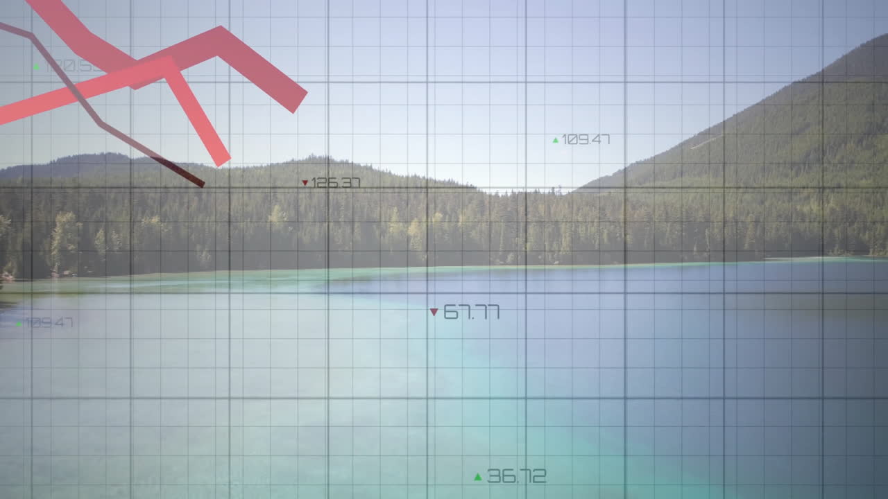 Animation of red graph line showing financial trends over serene lake and mountains