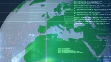 Animación-De-Codificación-Binaria-De-Procesamiento-De-Datos-Financieros-Sobre-Globo-Terráqueo,-Panel-Solar-Y-Turbina-Eólica