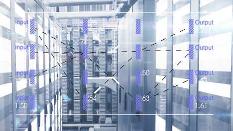 animación del procesamiento de datos financieros a través de la sala de servidores