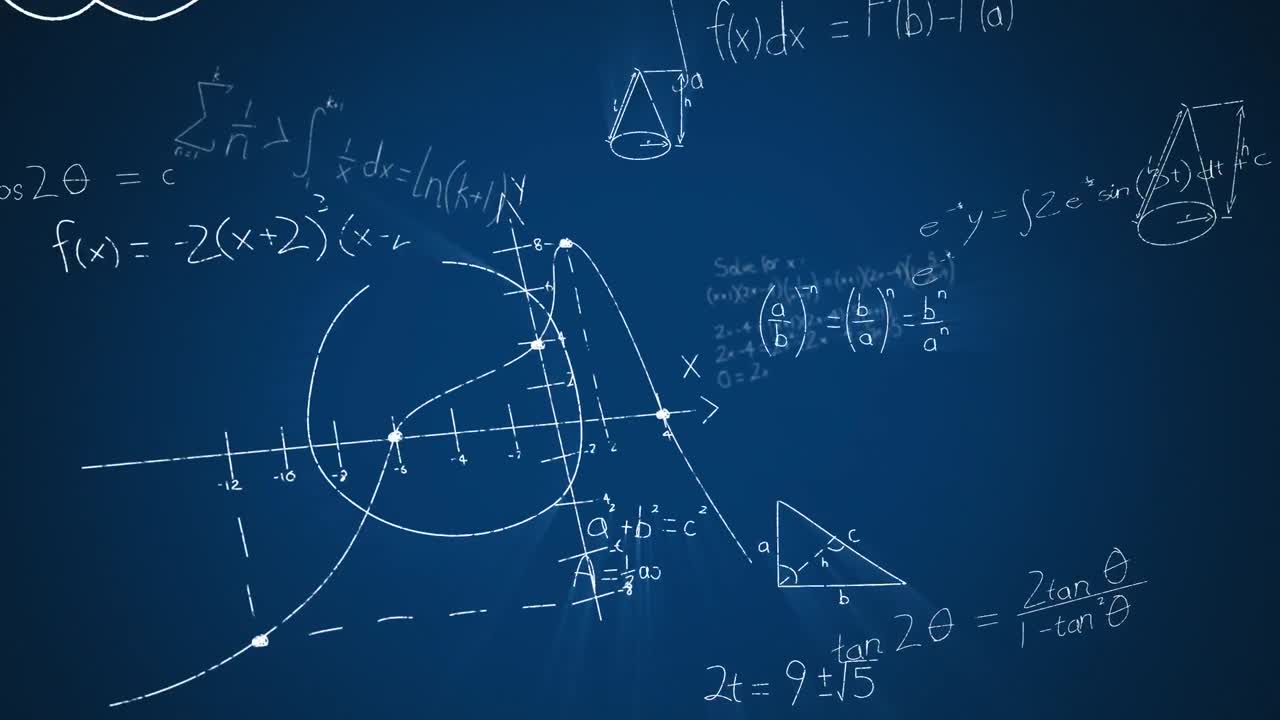 ecuaciones matemáticas