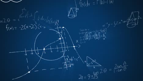 Mathematische-Gleichungen