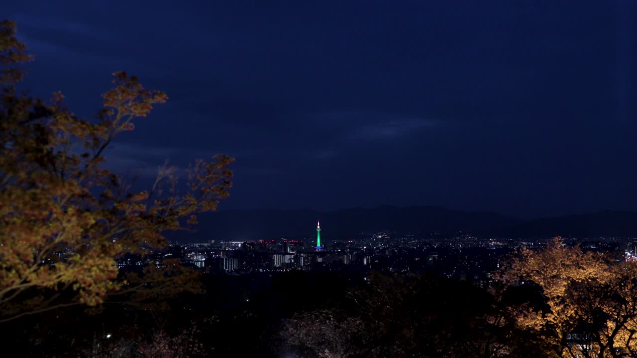 교토 최고의 명소