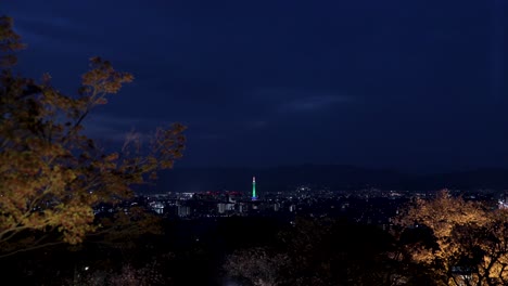 the best spots in kyoto