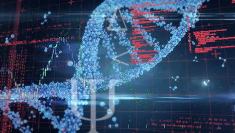 animation of dna and molecular structures against data processing and mathematical symbols