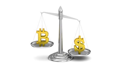 cambio en el precio de bitcoin