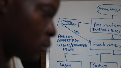 focused man thinks deeply in an office setting, daytime brainstorming