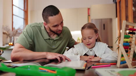 father and daughter studying together at home