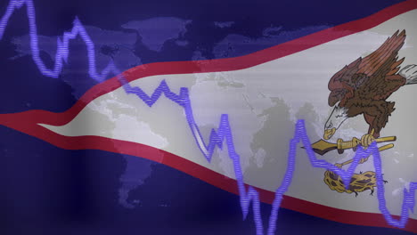 financial data chart animation over american samoa flag and world map