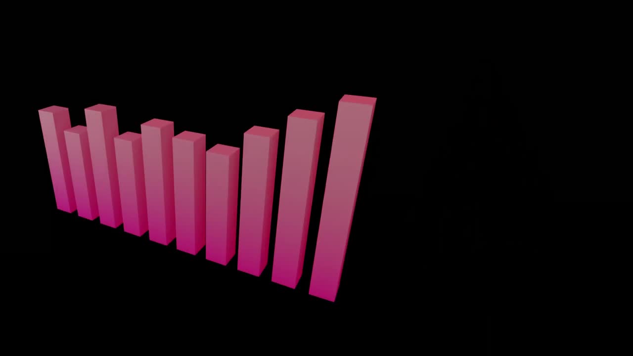 gráficos que muestran las estadísticas cambiantes