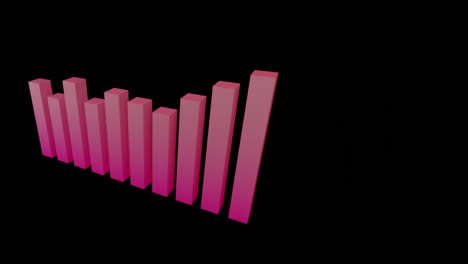 Diagramme-Mit-Sich-ändernden-Statistiken