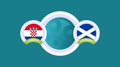 croacia vs escocia partido de fútbol video animación. fútbol 2020 campeonato partido bandera nacional en el poste contra los equipos intro fondo deportivo, competición animación 4k