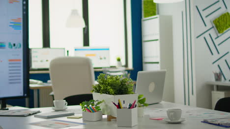 brainstorm area in business center with nobody in it