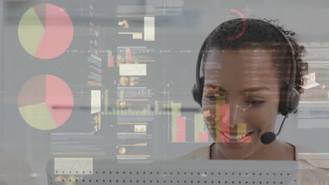 animación del procesamiento de datos financieros y estadísticos sobre una mujer de negocios con auriculares de teléfono