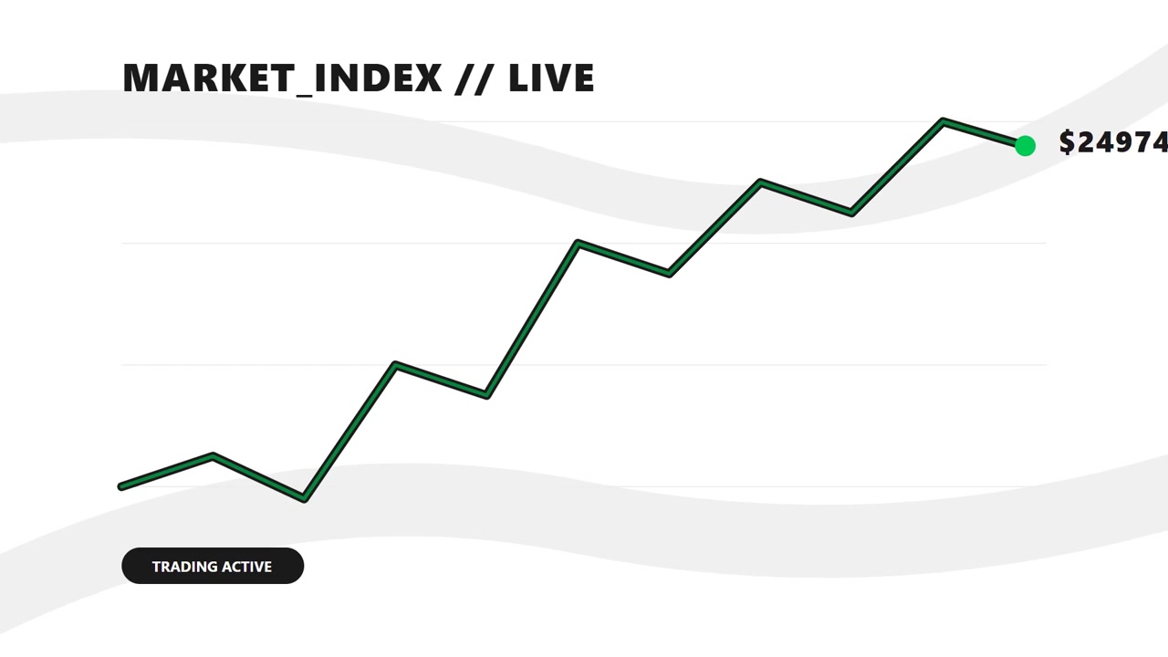 Grafico dell'indice di mercato in tempo reale che mostra una crescita finanziaria positiva