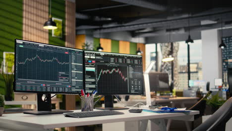 stock exchange insights displayed on computer screens in hedge fund office