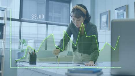 animation of financial data processing over asian businesswoman working at office
