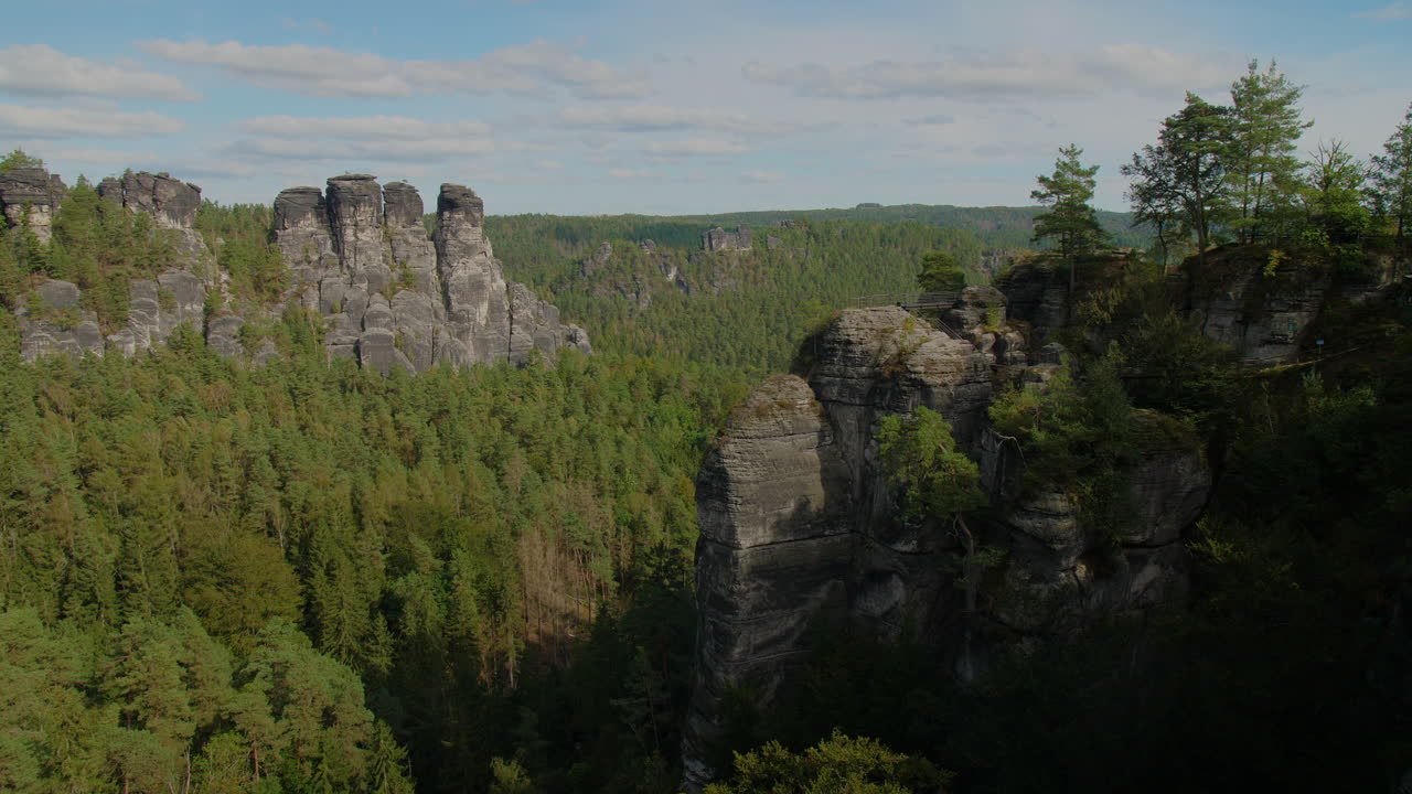 Elbsandsteingebirge Sachsen Elbe sandstone formations rising above dense green forests Mountains, under a blue sky with scattered clouds, showcasing the region’s natural beauty and rugged Terrain