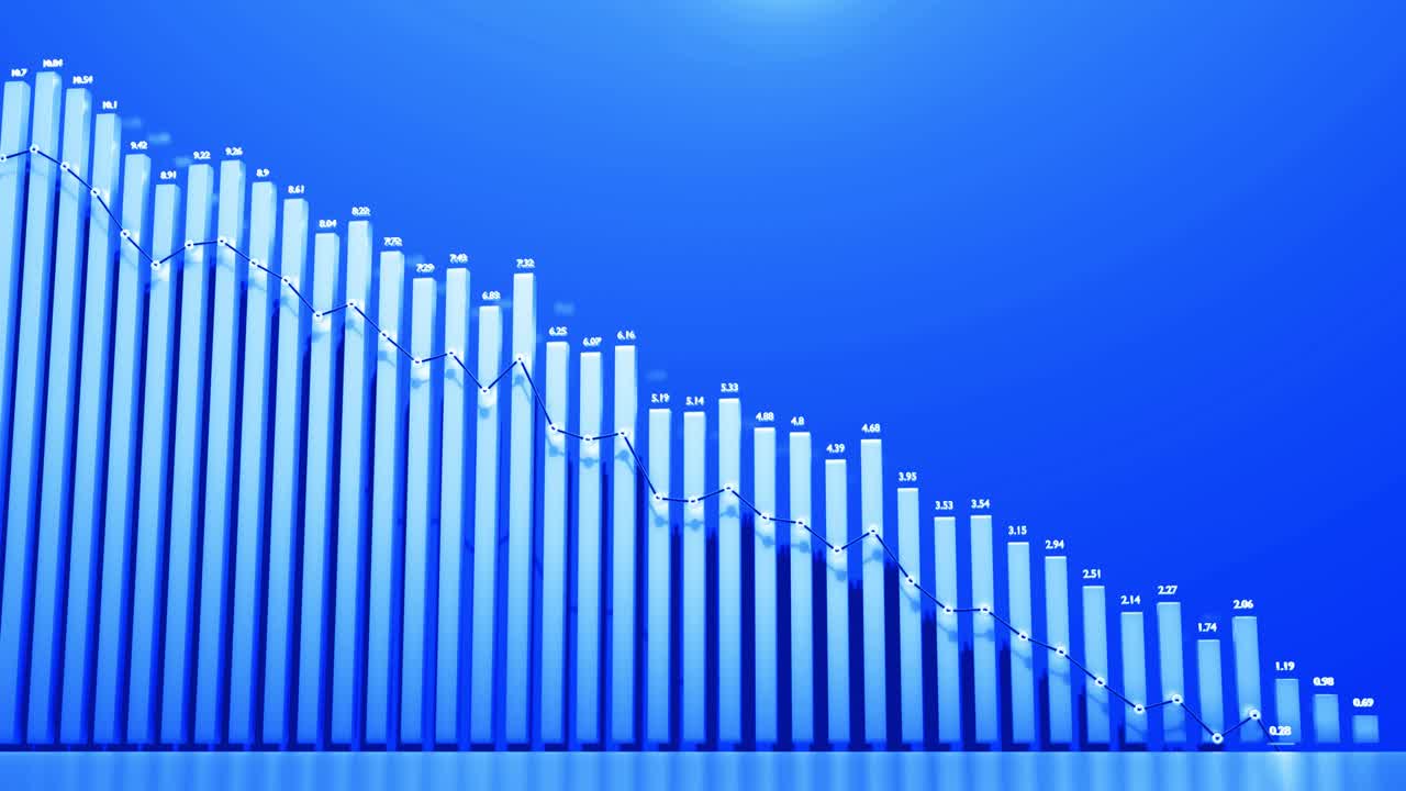 infografías abstractas. concepto de crisis, estancamiento y recesión. gráfico de degradación desde columnas. fondo de bucle económico con espacio de copia en 4k. hermosas barras 3d como gráfico de datos estadísticos en azul.