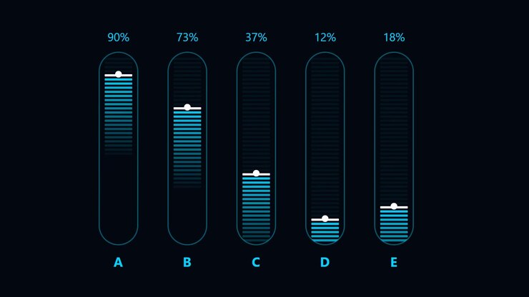Animated Digital Bar Graphs Showing Fluctuating Data Percentages