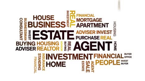 4k estate agent animated tag word cloud,text design animation seamless loop.