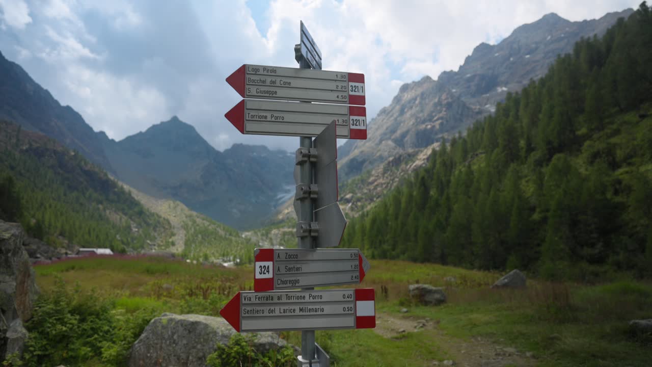 Medium shot of signpost at Alpe Ventina's mountain valley, Cloudy d