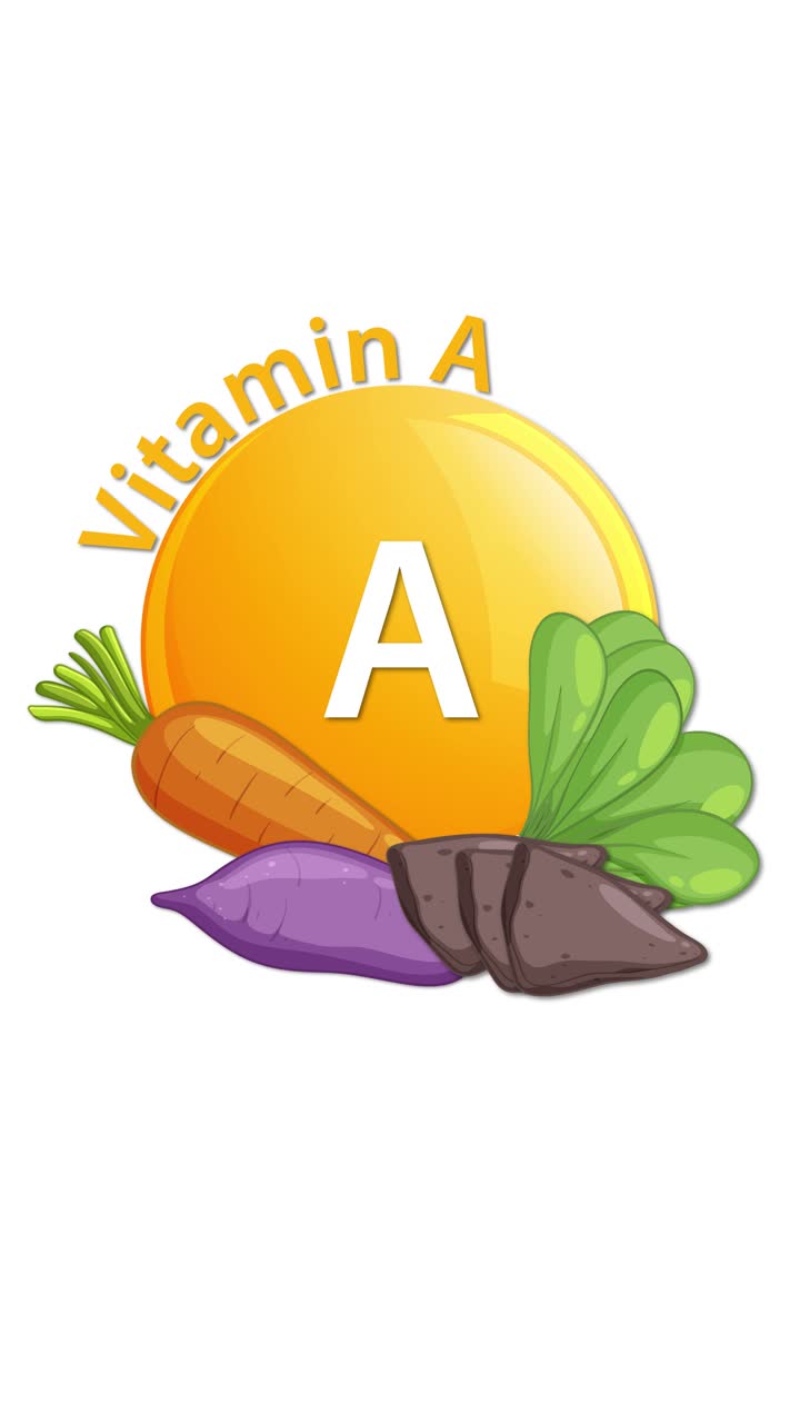 Un'icona lucida della Vitamina A si anima con testo e verdure colorate, tra cui carota, patata dolce e verdure a foglia, su uno sfondo bianco pulito