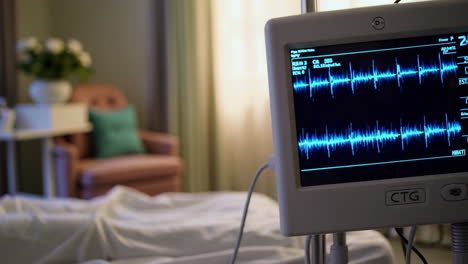 fetal monitoring in a hospital room