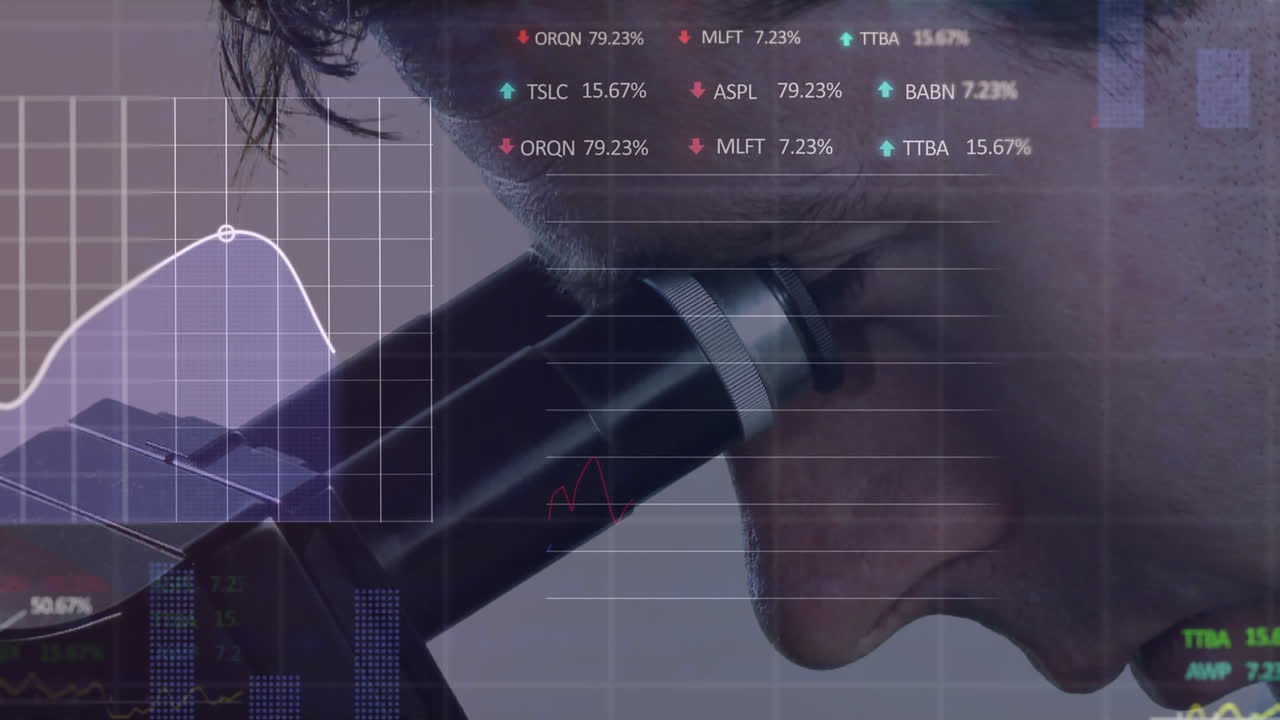 Finansiell data som visar en manlig forskare som använder mikroskop.
