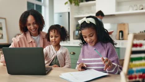 a mother and her two daughters are learning together at home.
