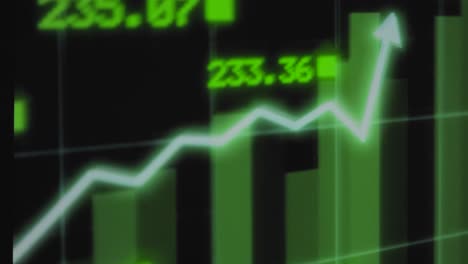 stock market display screen closeup view