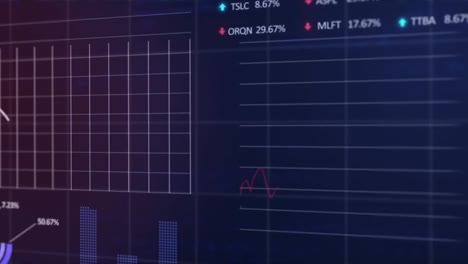 Animación-De-Estadísticas-Y-Procesamiento-De-Datos-Financieros-Sobre-Grid