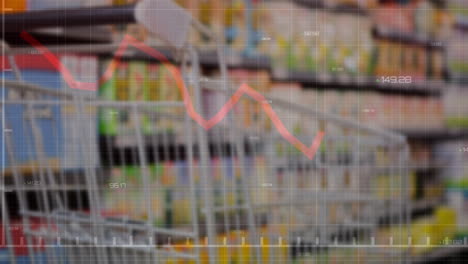 animation of statistics and data processing with red line over empty shopping trolley