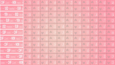 Animation-of-stock-market-on-pink-background