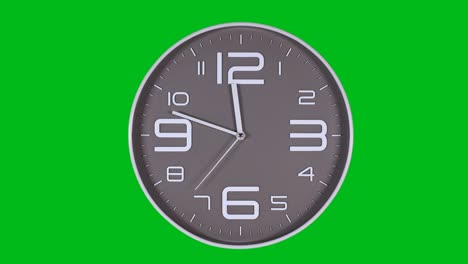 wall clock on a green background. time laps